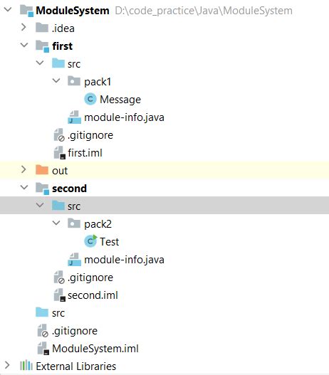 Advanced Java Module に対する画像結果