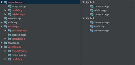 Image result for Java Modules Tutorial