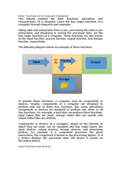 Image result for What Is the Basic Computer Functions