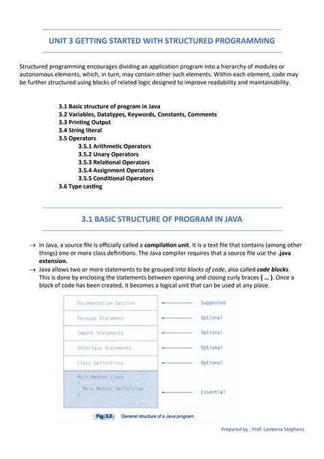 Image result for Basic Java Program Template