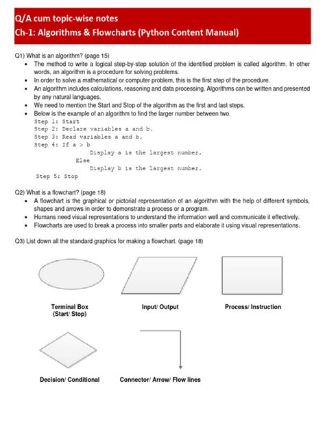 Image result for How to Write Python Algorithm