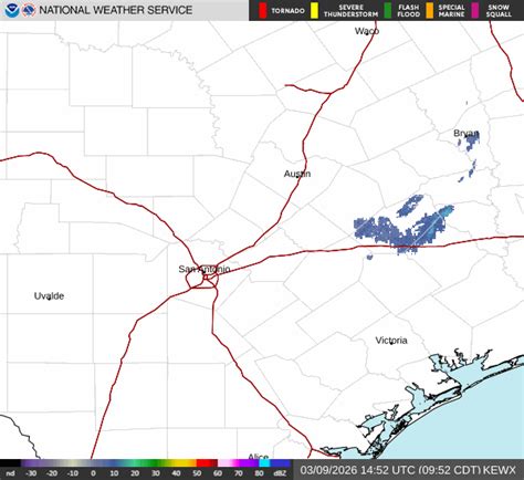 Image result for San Marcos Weather