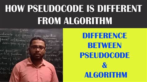 Image result for Pseudocode Algorithm Examples