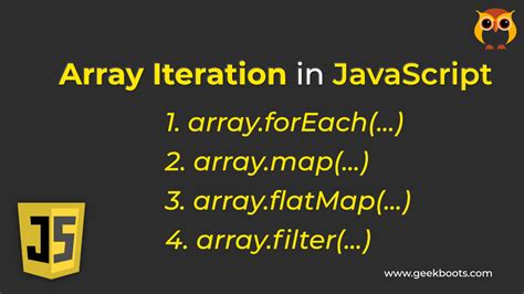 Image result for For Each Array Function in JavaScript