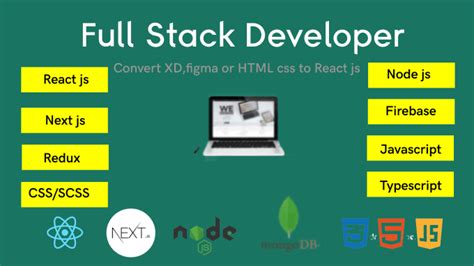 Image result for HTML CSS JavaScript Firebase