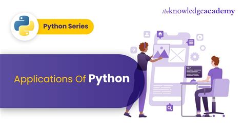 Image result for Application Code Python