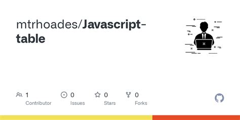 Image result for Any Table Code in JavaScript