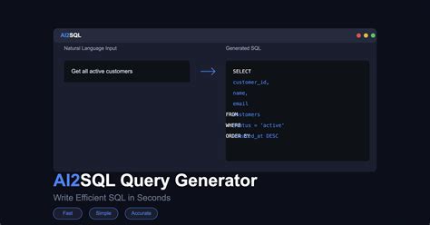 Image result for Advanced SQL Query Examples