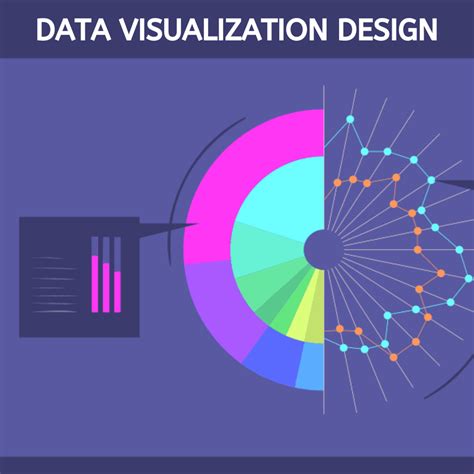 Data Visualizer Tutorial に対する画像結果