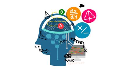 Image result for Mathematica for Machine Learning