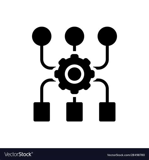 Image result for Program Algorithm