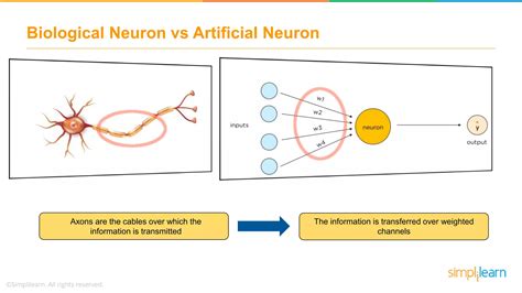 Image result for Python AI Tutorial