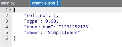 Image result for Python JSON Format Output