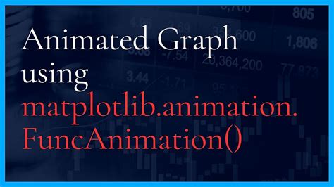 Image result for Animation Using Matplotlib