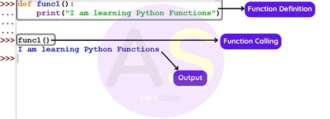 Image result for Function Example Programs to Practice in Python