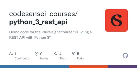 API Example Source Code に対する画像結果
