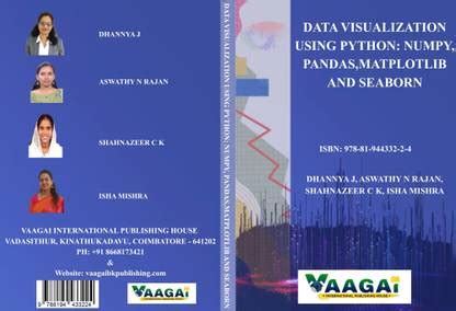 Image result for Math Visualization Using Python