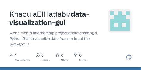 Toradh íomhá ar Python GUI Visualisation