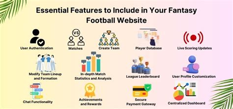 Creating Fantasy Football Database に対する画像結果