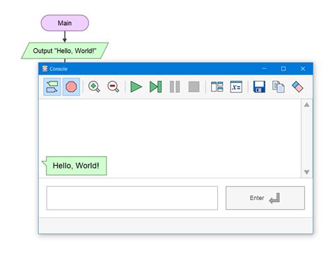 Image result for Advanced Flowgorithm Open Tutorial