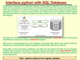 Image result for Python Interface with SQL