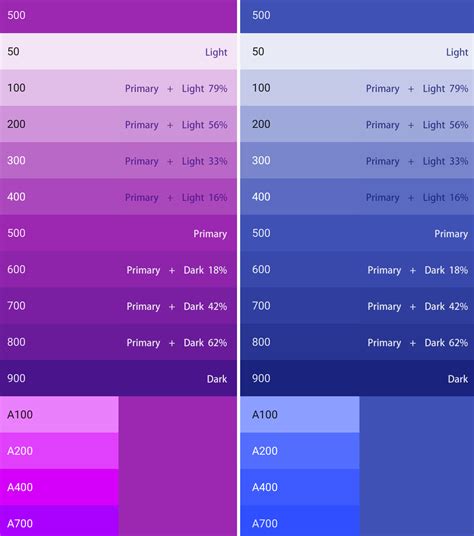Image result for JavaScript Color Code