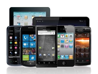 Image result for ICT Devices