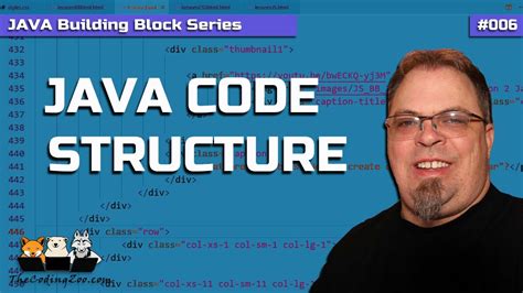 Image result for Java Code Structure