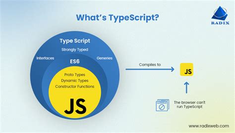 Image result for JavaScript TypeScript Comparison Table