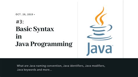 Image result for Java Basic Code