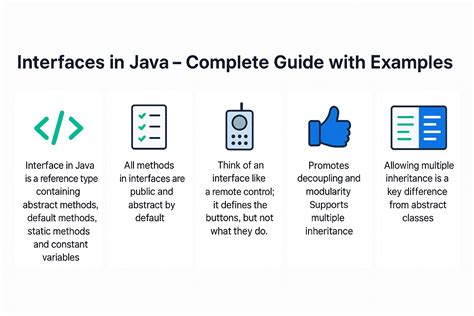 Image result for Java Guide