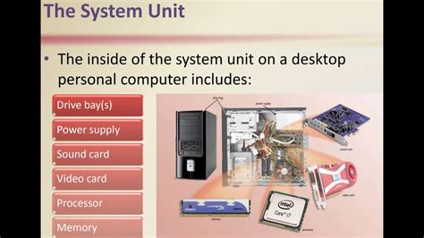 Image result for Computer System Unit Table