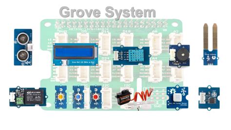 Image result for Python Con Raspberry Pi Con Hat Grove