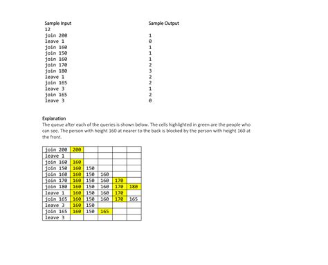 Image result for Java Stack Queue Code