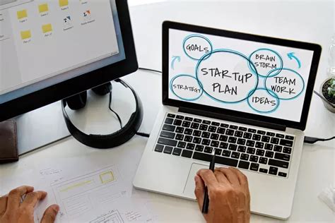 Entrepreneur How to Start に対する画像結果