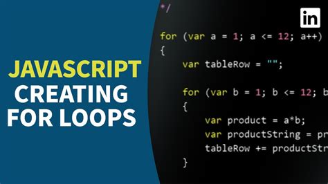 Image result for For Loop in JavaScript