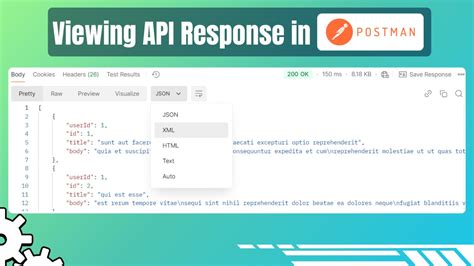Image result for API Testing Using Postman