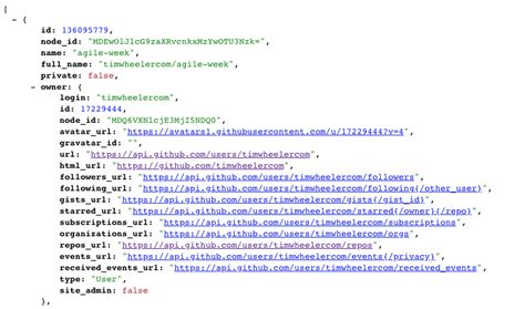 Afbeeldingsresultaten voor API Examples