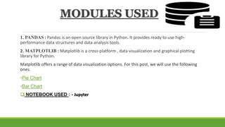 Image result for Ott Data Visualization Using Python