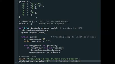 Image result for A Algorithm in Python Code