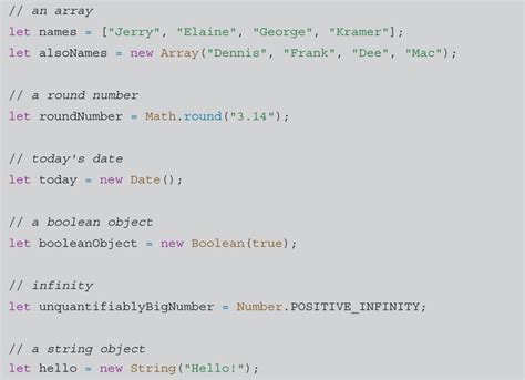 Image result for Beginner JavaScript Code