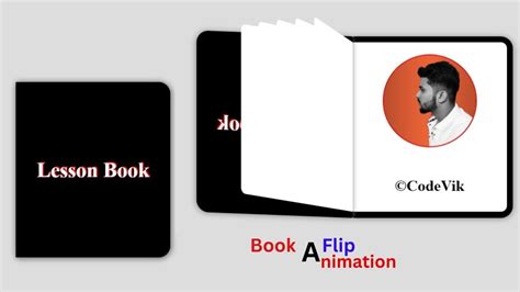 Image result for Java Flip Book Code