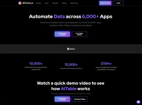 Table API Examples に対する画像結果