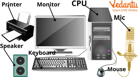 Image result for Basic Computer Facts