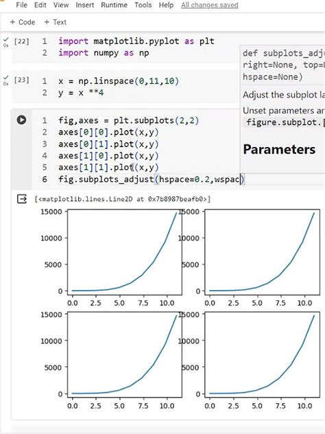Image result for Matplotlib Subplot Spacing