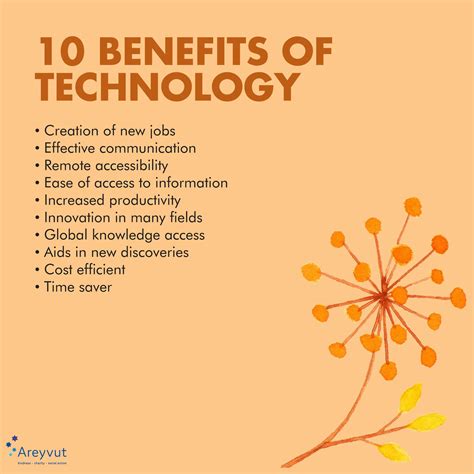 Image result for Ten Example of Technology