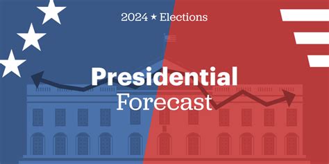 Image result for 2024 Predictions