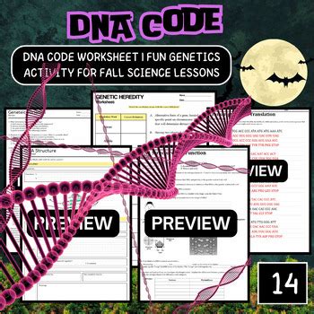 Image result for Science Lessons DNA