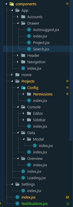 Image result for vs Code Python Function Explorer Tree
