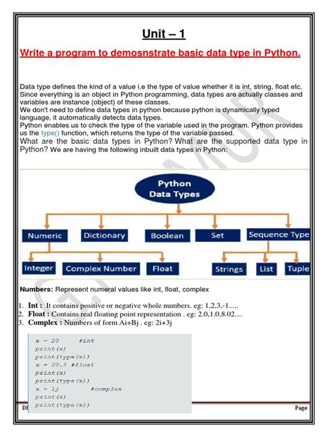 Toradh íomhá ar Python Programming Sample